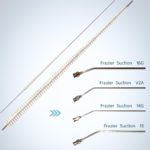 Suction Brush แปรงสำหรับทำความสะอาดอุปกรณ์ทางการแพทย์ ITNCN-197